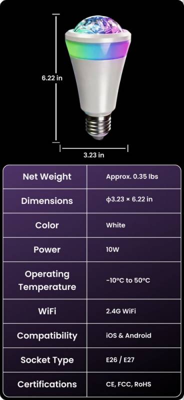 Twelvetooo Smart Projection Bulb