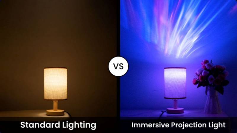 Twelvetooo Smart Projection Bulb