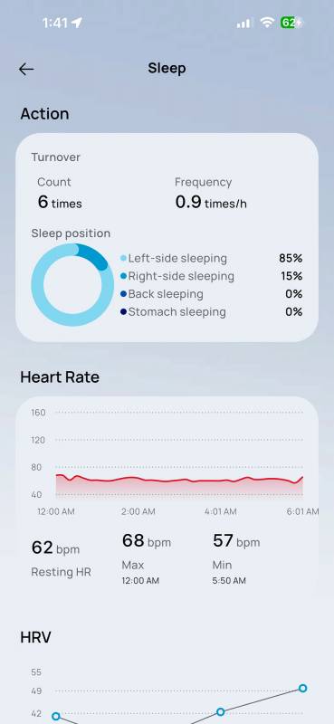 Fitnexa SomniPods 3 Earbuds Review: Having Trouble Sleeping? Maybe These Can Help! 9 Fitnexa SomniPods 3