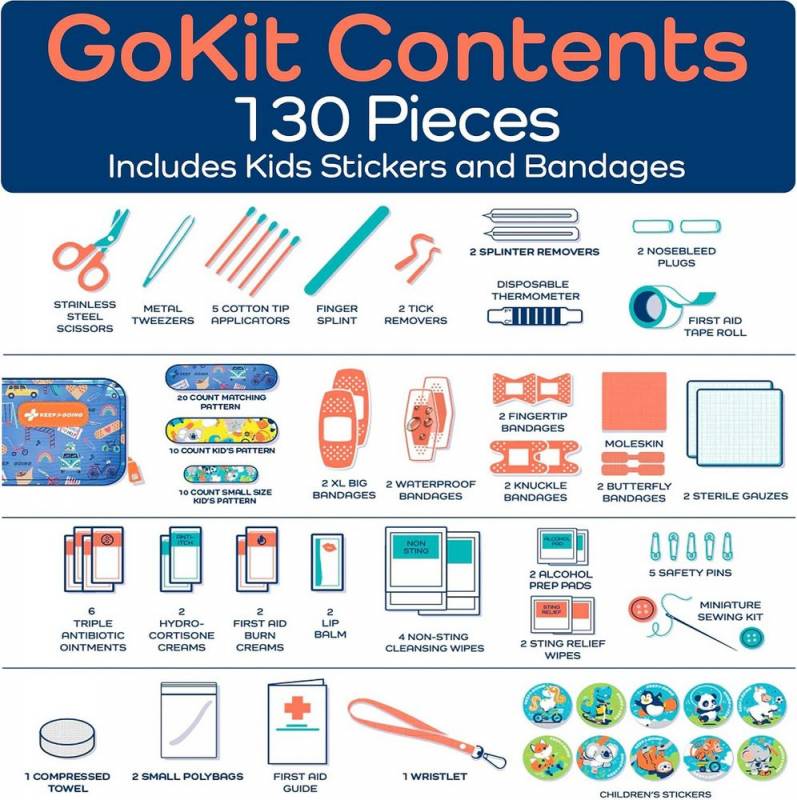 Gear Diary’s 2026 Back-to-School Gift Guide & Giveaway: Smart, Practical Picks for Every Stage of School and Beyond 55 Keep>Going First Aid GoKit