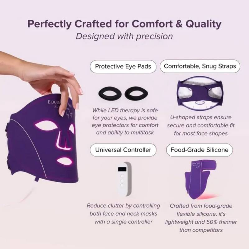 Gear Diary’s 2026 Back-to-School Gift Guide & Giveaway: Smart, Practical Picks for Every Stage of School and Beyond 176 Luyors Equinox Pro LED Face, Neck & Chest Mask