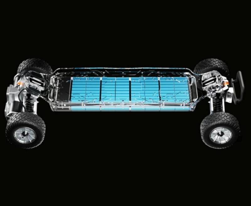 MEEPO Launches the MONSTER 2500 All-Terrain Skateboard with Nearly 100 Miles of Range! 2 MEEEPO MONSTER 2500 All-Terrain Skateboard