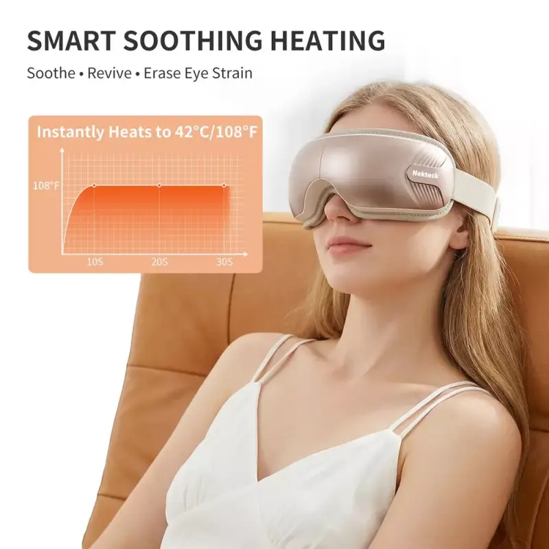 Gear Diary’s 2026 Back-to-School Gift Guide & Giveaway: Smart, Practical Picks for Every Stage of School and Beyond 86 Nekteck Eye Massager