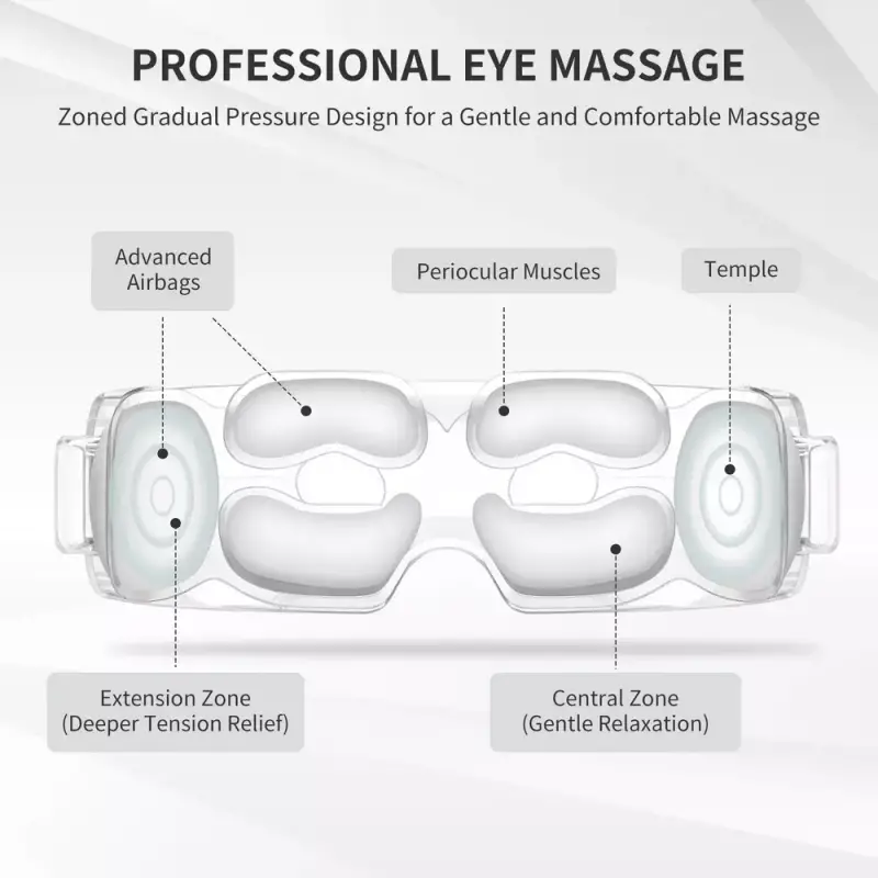 Gear Diary’s 2026 Back-to-School Gift Guide & Giveaway: Smart, Practical Picks for Every Stage of School and Beyond 88 Nekteck Eye Massager