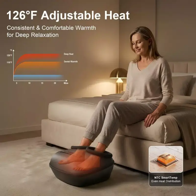 Gear Diary’s 2026 Back-to-School Gift Guide & Giveaway: Smart, Practical Picks for Every Stage of School and Beyond 141 Nekteck Shiatsu Foot Massager Machine with Heat
