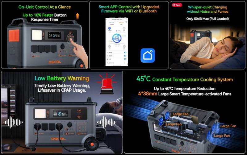 OSCAL PowerMax 6000 Review: Serious 120/240V Backup Power for Home, RV, and Off-Grid Use 33 OSCAL PowerMax 6000