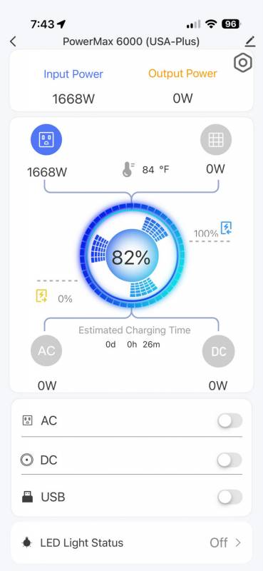 OSCAL PowerMax 6000 Review: Serious 120/240V Backup Power for Home, RV, and Off-Grid Use 27 OSCAL PowerMax 6000