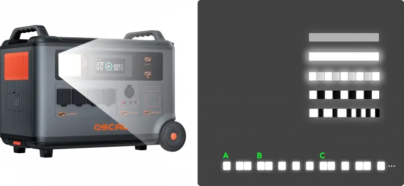 OSCAL PowerMax 6000 Review: Serious 120/240V Backup Power for Home, RV, and Off-Grid Use 34 OSCAL PowerMax 6000 LED Light Modes