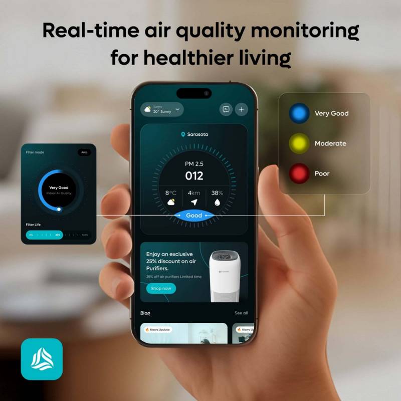 Gear Diary’s 2026 Back-to-School Gift Guide & Giveaway: Smart, Practical Picks for Every Stage of School and Beyond 168 TrustedAir TruFlow Smart HEPA Air Purifier for Large Rooms