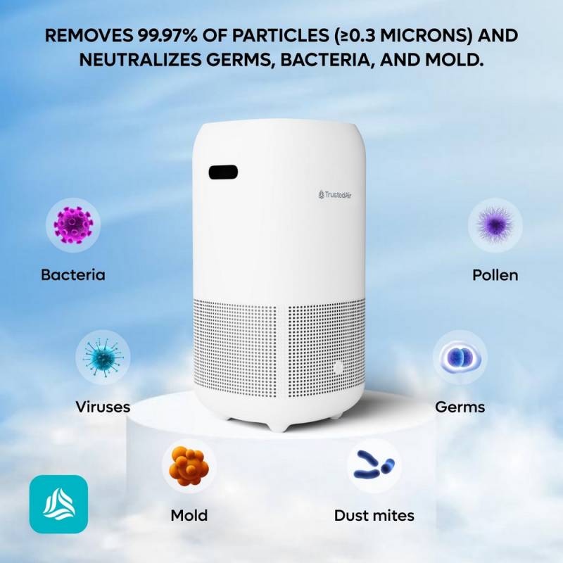 Gear Diary’s 2026 Back-to-School Gift Guide & Giveaway: Smart, Practical Picks for Every Stage of School and Beyond 167 TrustedAir TruFlow Smart HEPA Air Purifier for Large Rooms