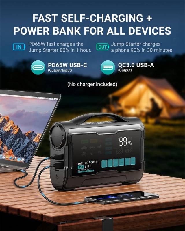 Gear Diary’s 2026 Back-to-School Gift Guide & Giveaway: Smart, Practical Picks for Every Stage of School and Beyond 75 Vantru JS3 3-in-1 Jump Starter