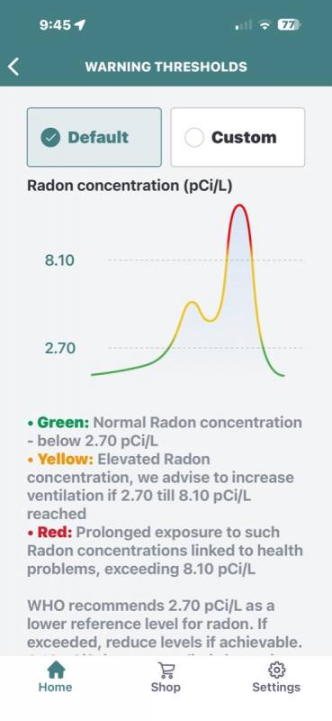 Aranet Radon Plus Digital Radon Detector Review: Find Out in 10 Minutes if You’re in Danger 9 Aranet Radon Plus Digital Radon Detector