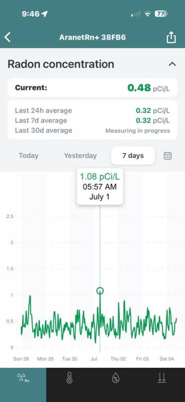 Aranet Radon Plus Digital Radon Detector Review: Find Out in 10 Minutes if You’re in Danger 11 Aranet Radon Plus Digital Radon Detector app