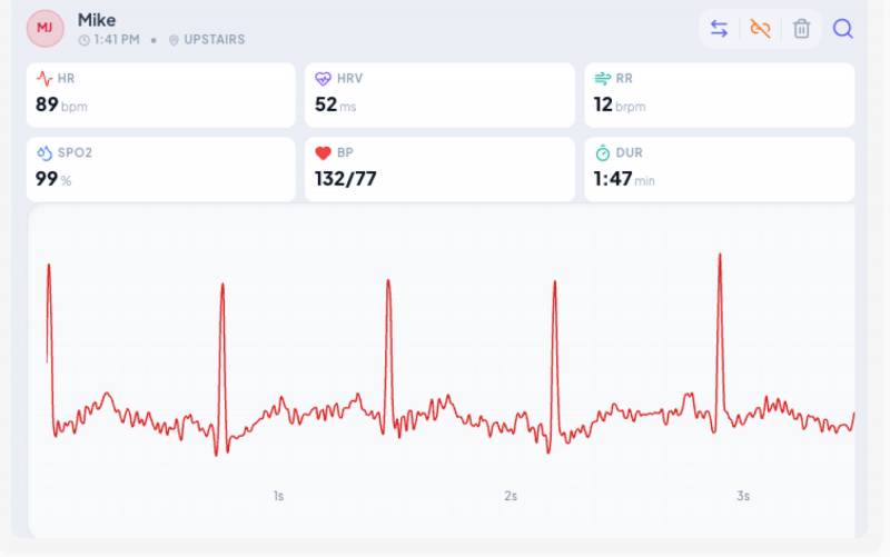 Casana Smart Seat: Near Effortless Health-Tracking While You Poo 3 Casana Smart Seat Metrics Graph