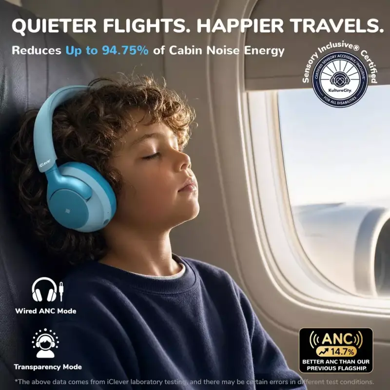 Gear Diary’s 2026 Back-to-School Gift Guide & Giveaway: Smart, Practical Picks for Every Stage of School and Beyond 11 iClever Q950 Kids' Headphones