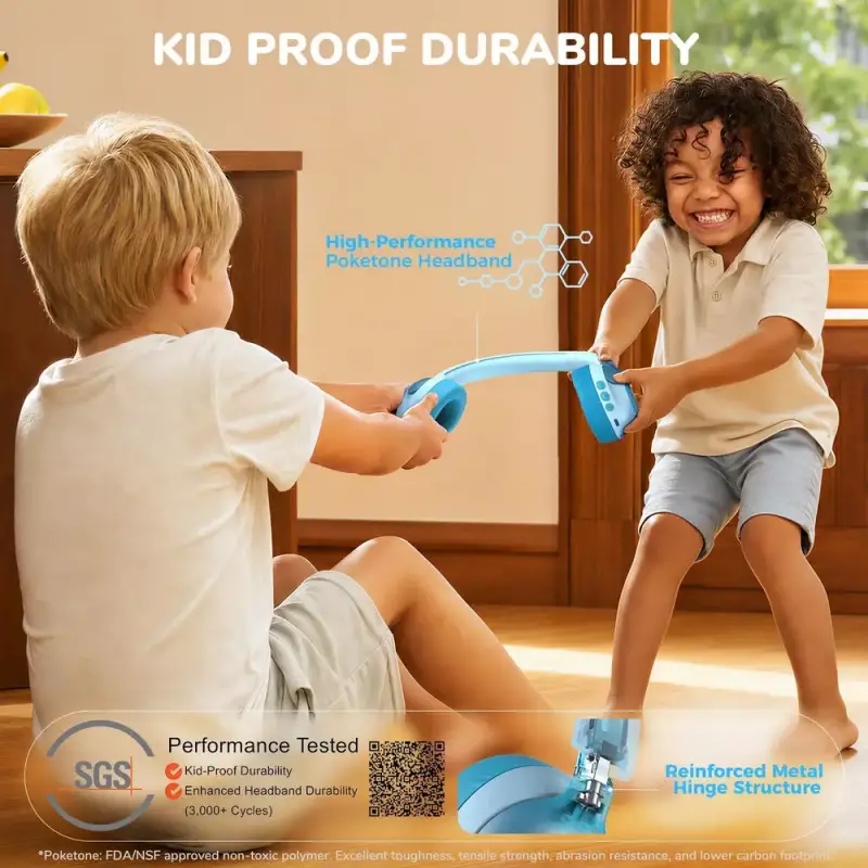 Gear Diary’s 2026 Back-to-School Gift Guide & Giveaway: Smart, Practical Picks for Every Stage of School and Beyond 12 iClever Q950 Kids' Headphones
