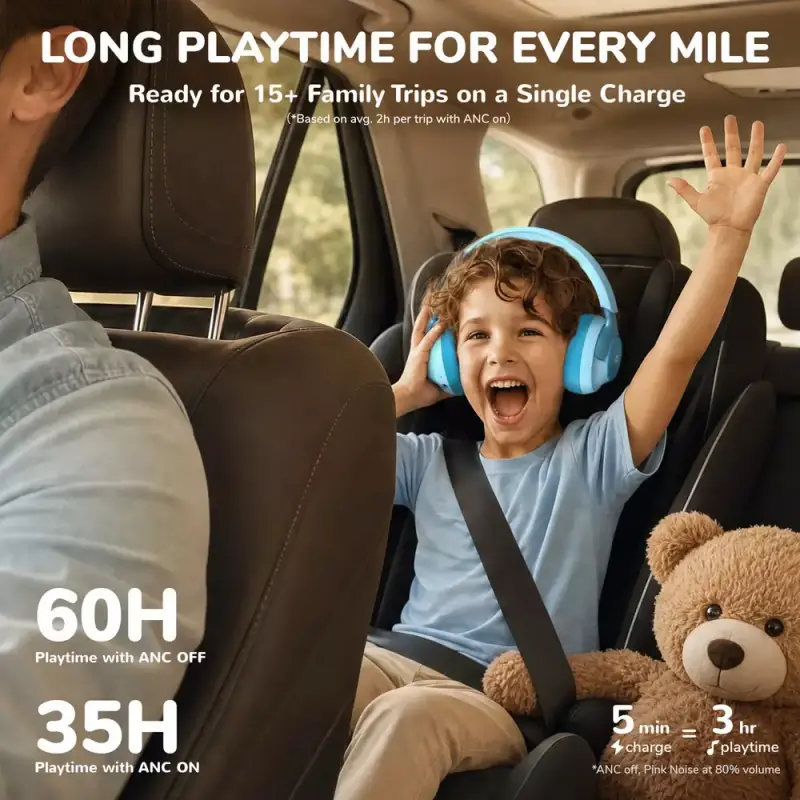 Gear Diary’s 2026 Back-to-School Gift Guide & Giveaway: Smart, Practical Picks for Every Stage of School and Beyond 13 iClever Q950 Kids' Headphones