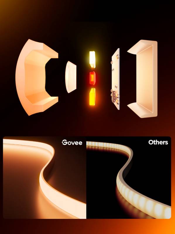 Govee’s IFA 2026 Lights Put AI on the Ceiling, Along the Walls, and Under the Eaves 7 Govee COB Strip Light 2 Pro