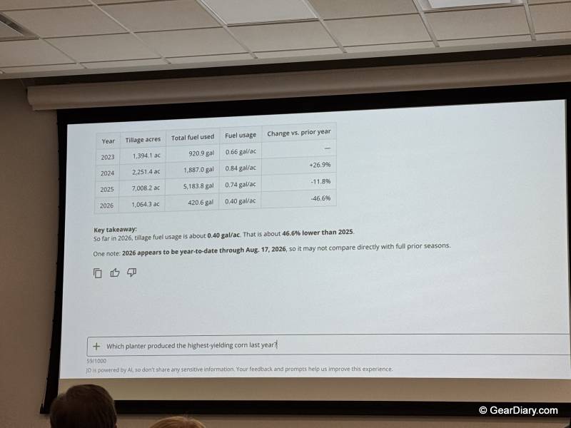 John Deere Introduces JD, an AI Assistant Built to End Farming's Data Paralysis Problem 20 John Deere Operations Center