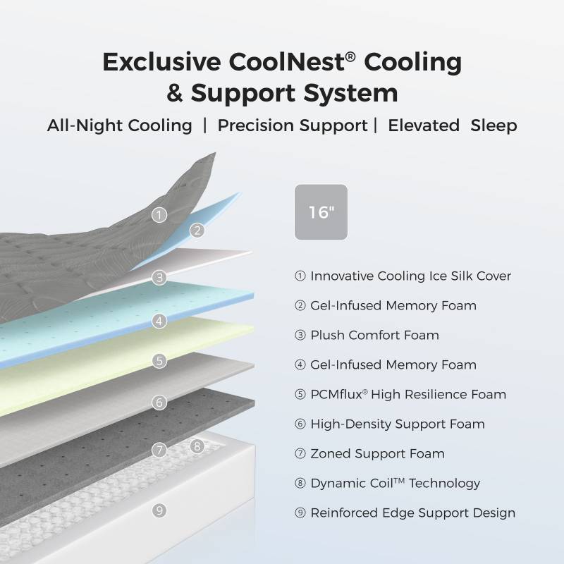 SweetNight Coolnest Pro 16-Inch Mattress Review: This Mattress Is Great at Providing a Cool Night's Sleep! 5 SweetNight Coolnest Pro 16-Inch Mattress