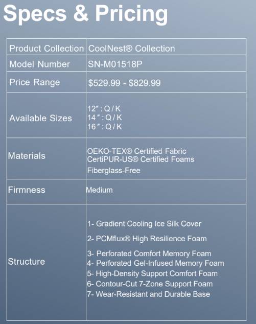 SweetNight Coolnest Pro 16-Inch Mattress Review: This Mattress Is Great at Providing a Cool Night's Sleep! 3 SweetNight Coolnest Pro 16-Inch Mattress