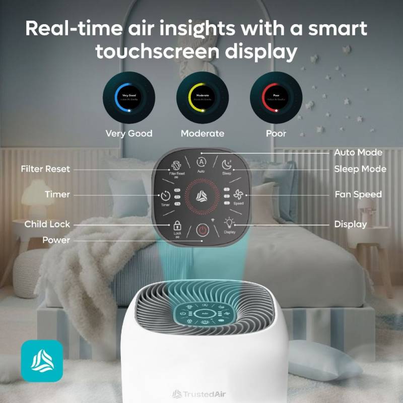The TrustedAir TruFlow Smart HEPA Air Purifier Monitors Indoor Air and Adjusts Itself 4 TrustedAir TruFlow Smart HEPA Air Purifier