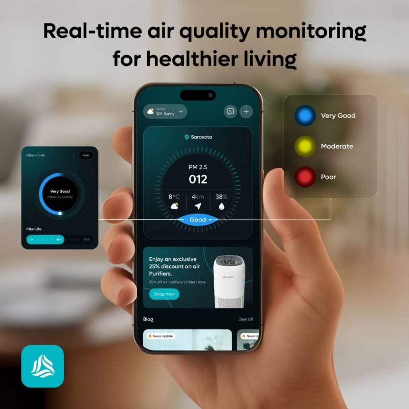 The TrustedAir TruFlow Smart HEPA Air Purifier Monitors Indoor Air and Adjusts Itself 5 TrustedAir TruFlow Smart HEPA Air Purifier