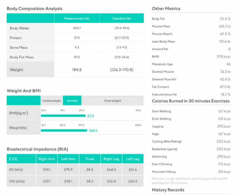 Wyze Scale BodyScan Review: Tracking Health Data Made Easy 11 Wyze Scale BodyScan data report
