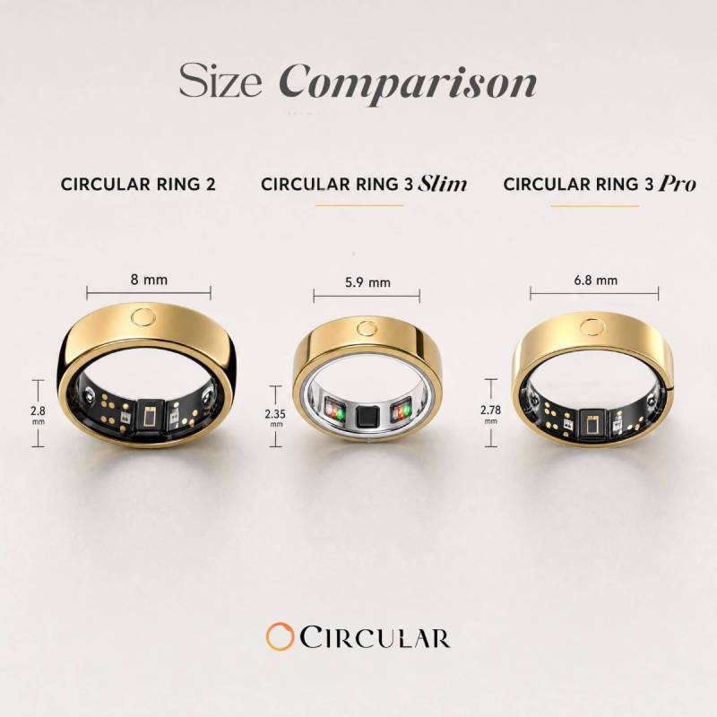 Circular Ring 3 Pro and Slim Debut at IFA 2026 With Tap-to-Pay, Haptics, and Up to 12-Day Battery Life 4 Circular Ring 3 size comparison