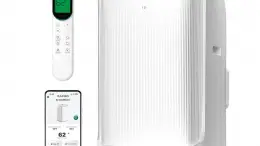 ZAFRO Portable Air Conditioner Review: A Cool Way to Augment Your Cooling System