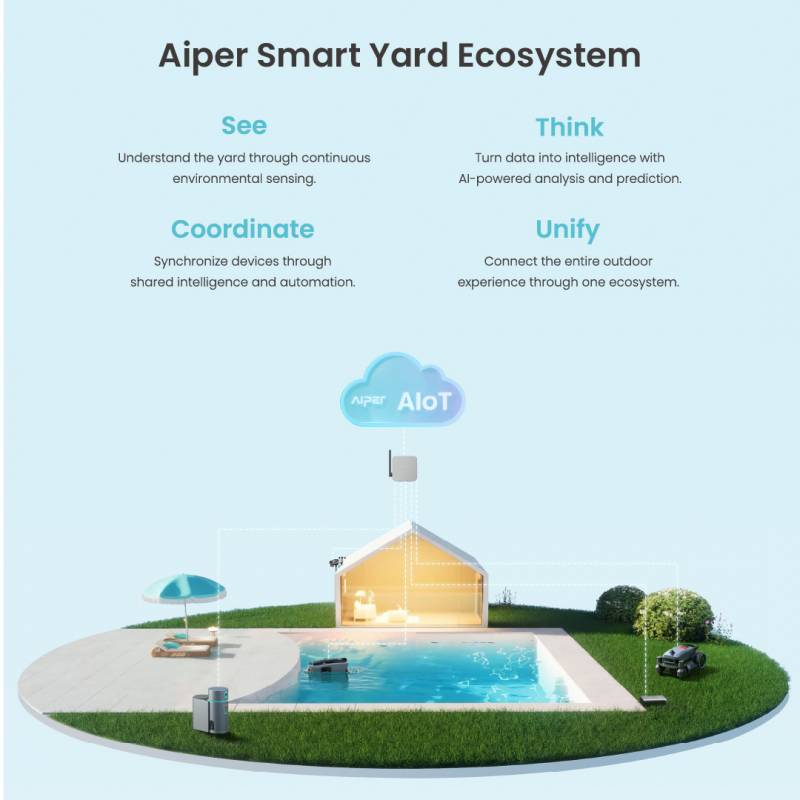 The Aiper Smart Yard Ecosystem Wants Your Pool Cleaner, Sprinkler, and Mower to Compare Notes 2 Aiper Smart Yard Ecosystem
