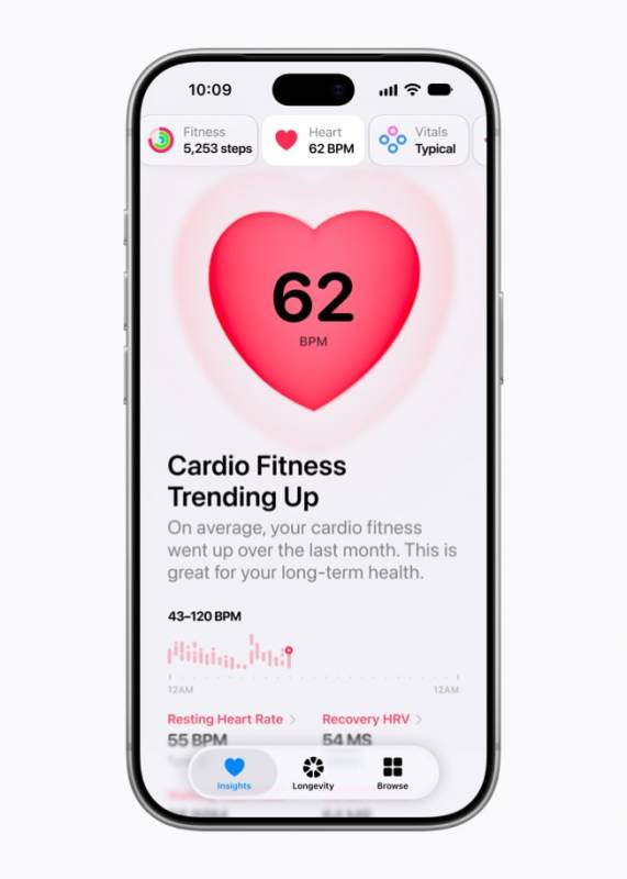 Apple Finally Folds: The $1,999 iPhone Duo Leads a Packed 2026 Hardware Lineup 10 Apple Health