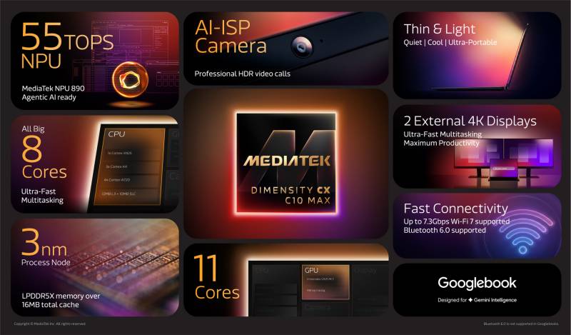 The MediaTek Dimensity CX C10 Max Wants to Make the $899 Googlebook an AI Laptop Worth Watching 2 MediaTek Dimensity CX C10 Max