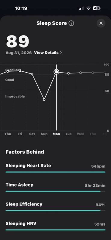 RingConn Gen 3 Smart Ring Review: The Smart Ring for People Who’d Rather Skip the Smartwatch 11 RingConn sleep stats