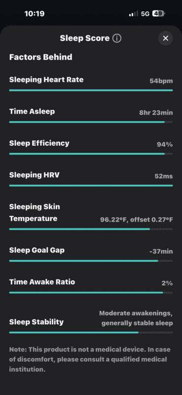 RingConn Gen 3 Smart Ring Review: The Smart Ring for People Who’d Rather Skip the Smartwatch 12 RingConn sleep stats
