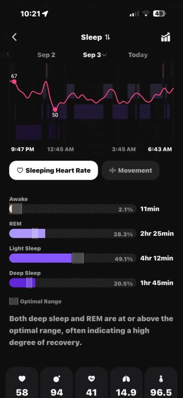 RingConn Gen 3 Smart Ring Review: The Smart Ring for People Who’d Rather Skip the Smartwatch 14 RingConn sleep stats