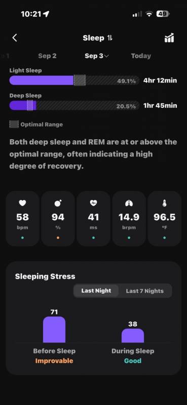 RingConn Gen 3 Smart Ring Review: The Smart Ring for People Who’d Rather Skip the Smartwatch 15 RingConn sleep stats