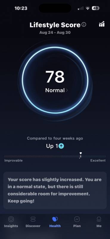 RingConn Gen 3 Smart Ring Review: The Smart Ring for People Who’d Rather Skip the Smartwatch 37 RingConn lifestyle score