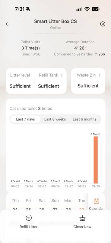 HomerunPET CS106 Review: A Self-Cleaning Litter Box That Takes More Than Scooping Off Your To-Do List 48 HomerunPET CS106 Review: A Self-Cleaning Litter Box That Takes More Than Scooping Off Your To-Do List
